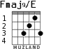 Fmaj9/E для гитары - вариант 3