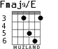 Fmaj9/E для гитары - вариант 4