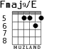 Fmaj9/E для гитары - вариант 6
