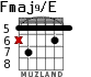 Fmaj9/E для гитары - вариант 8