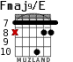 Fmaj9/E для гитары - вариант 9