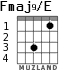 Fmaj9/E для гитары - вариант 1