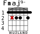 Fmaj9- для гитары - вариант 2