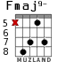 Fmaj9- для гитары - вариант 3