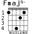 Fmaj9- для гитары - вариант 1