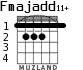Fmajadd11+ для гитары - вариант 2