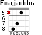 Fmajadd11+ для гитары - вариант 3