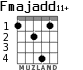 Fmajadd11+ для гитары - вариант 5