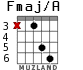 Fmaj/A для гитары - вариант 4