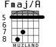 Fmaj/A для гитары - вариант 6