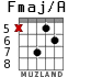 Fmaj/A для гитары - вариант 7