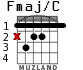 Fmaj/C для гитары - вариант 2