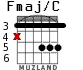 Fmaj/C для гитары - вариант 3