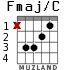 Fmaj/C для гитары