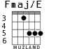 Fmaj/E для гитары - вариант 3