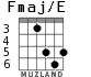 Fmaj/E для гитары - вариант 5