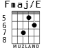 Fmaj/E для гитары - вариант 6