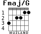 Fmaj/G для гитары - вариант 3