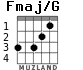 Fmaj/G для гитары - вариант 1