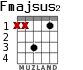 Fmajsus2 для гитары - вариант 4