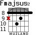Fmajsus2 для гитары - вариант 6