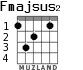 Fmajsus2 для гитары - вариант 1