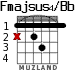 Fmajsus4/Bb для гитары - вариант 2