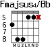 Fmajsus4/Bb для гитары - вариант 3