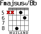 Fmajsus4/Bb для гитары - вариант 4
