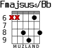 Fmajsus4/Bb для гитары - вариант 5