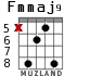 Fmmaj9 для гитары - вариант 2