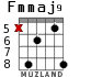 Fmmaj9 для гитары - вариант 3