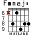Fmmaj9 для гитары - вариант 4