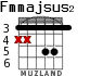 Fmmajsus2 для гитары - вариант 5