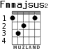 Fmmajsus2 для гитары - вариант 1