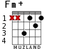 Fm+ для гитары - вариант 2