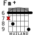 Fm+ для гитары - вариант 4
