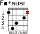Fm+sus2 для гитары - вариант 2