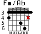 Fm/Ab для гитары - вариант 2