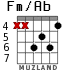 Fm/Ab для гитары - вариант 3