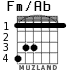 Fm/Ab для гитары - вариант 1