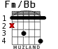 Fm/Bb для гитары - вариант 2