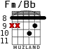 Fm/Bb для гитары - вариант 4