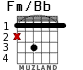 Fm/Bb для гитары - вариант 1