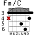 Fm/C для гитары - вариант 2