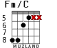 Fm/C для гитары - вариант 4