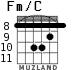 Fm/C для гитары - вариант 6