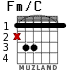 Fm/C для гитары - вариант 1