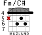 Fm/C# для гитары - вариант 2