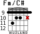 Fm/C# для гитары - вариант 4